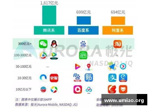 什么叫预测分析？(红鲤大数据预测是哪个app？)