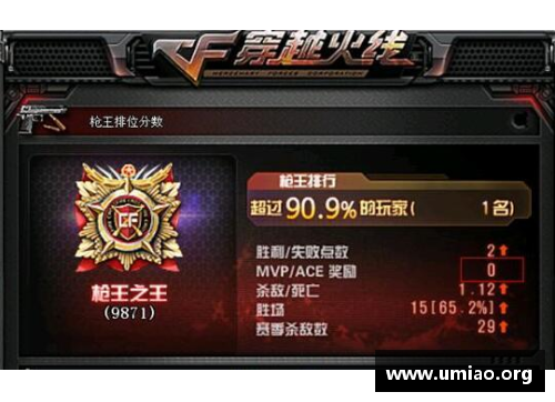 画画比赛有奖金吗？(穿越火线各项赛事的奖金？)